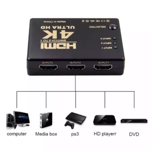 Hdmi Selector Switch 3 Salidas Hdmi Control Remoto Ir - imagen secundaria