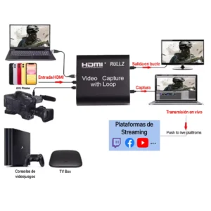 Capturador Video With Loop Hdmi A Usb 3.0 2.0 - imagen secundaria