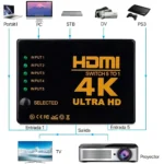 switch hdmi
