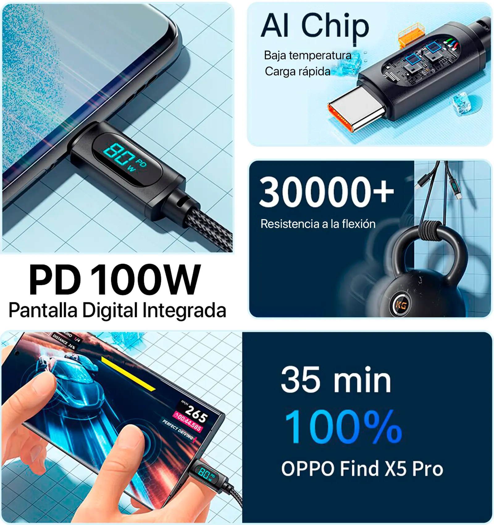 Cable de carga