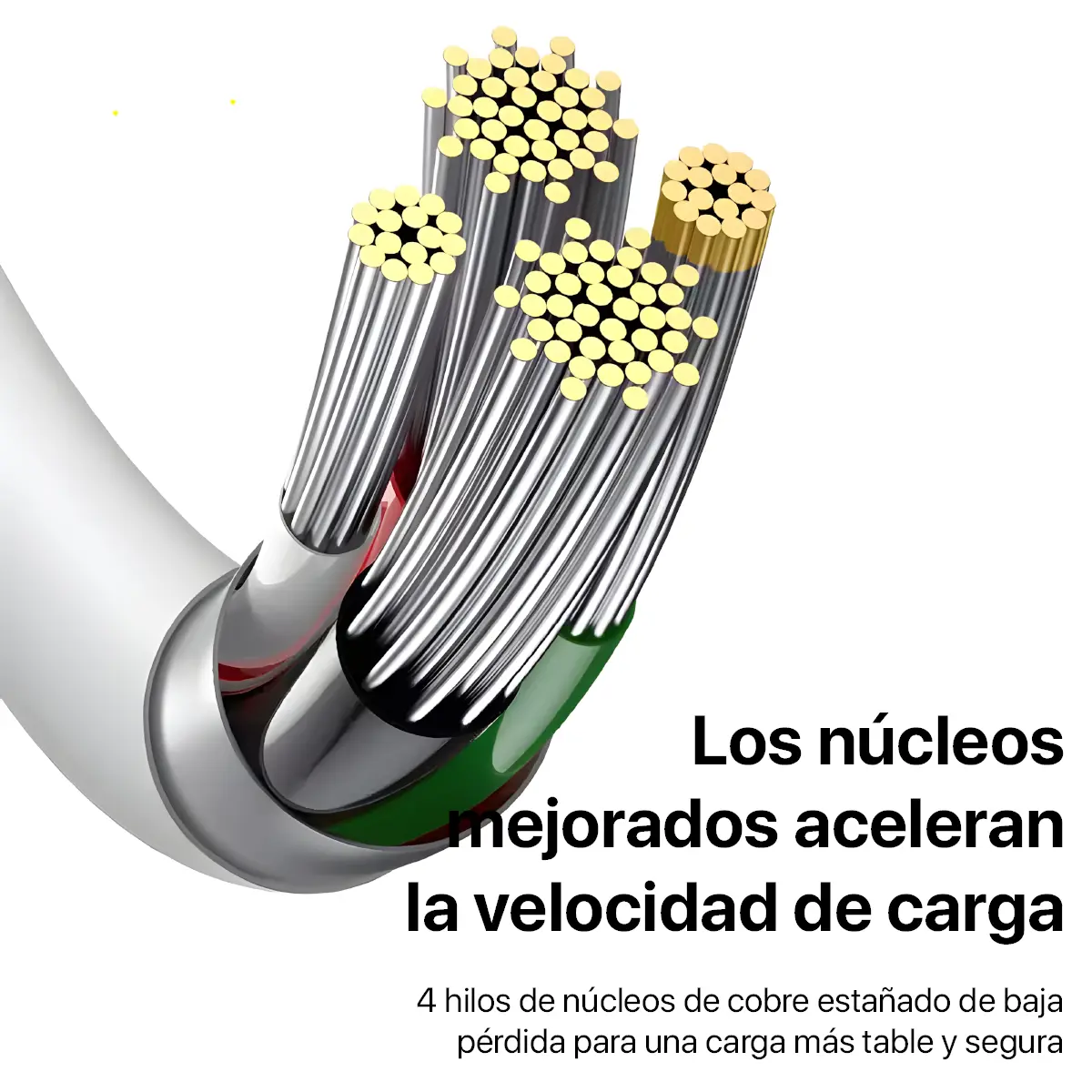 Cable De Carga Rápida