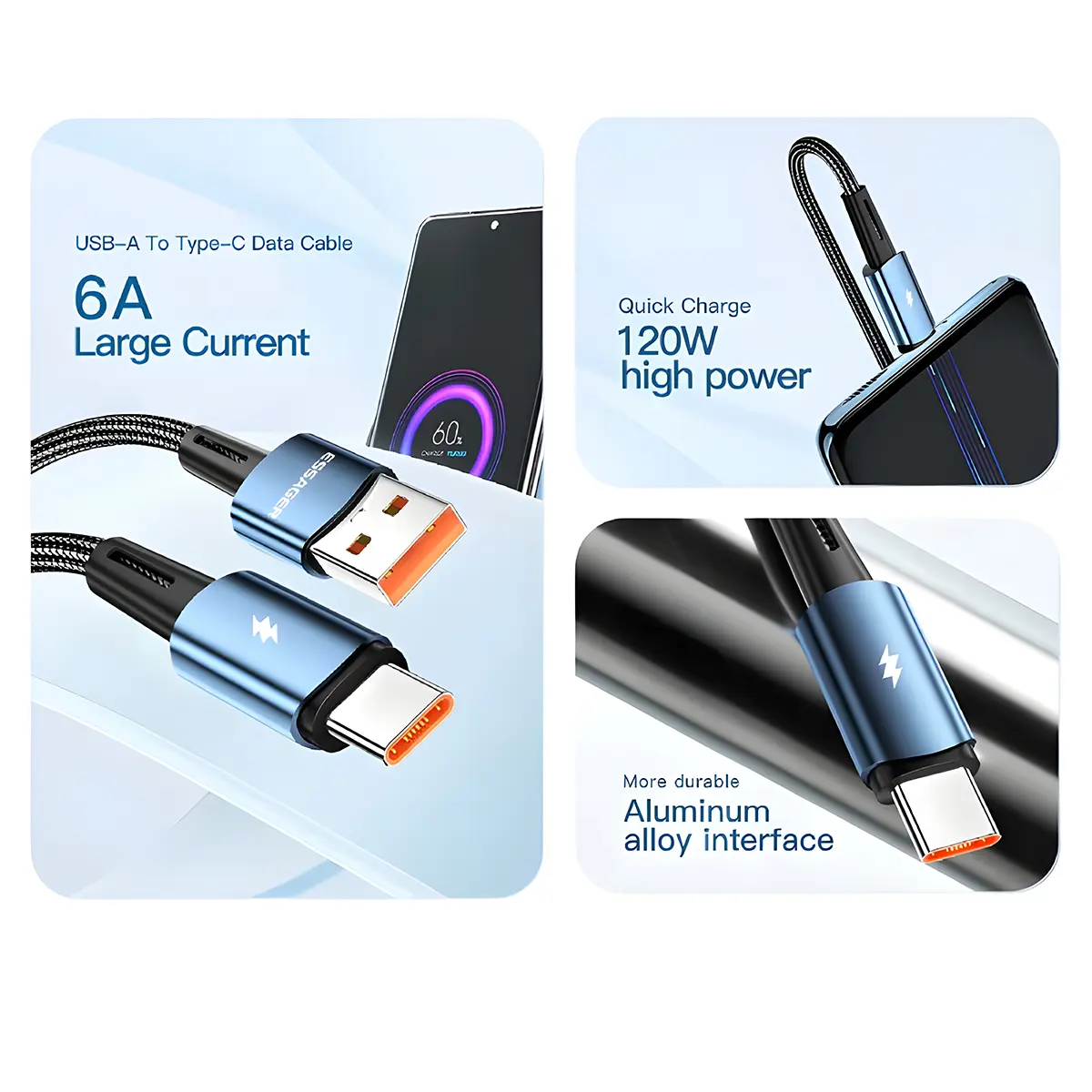 Cable de Carga Rápida